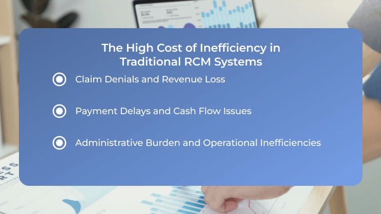 Cut Costs, Boost Revenue: The Measurable Impact of API RCM Integration in Healthcare