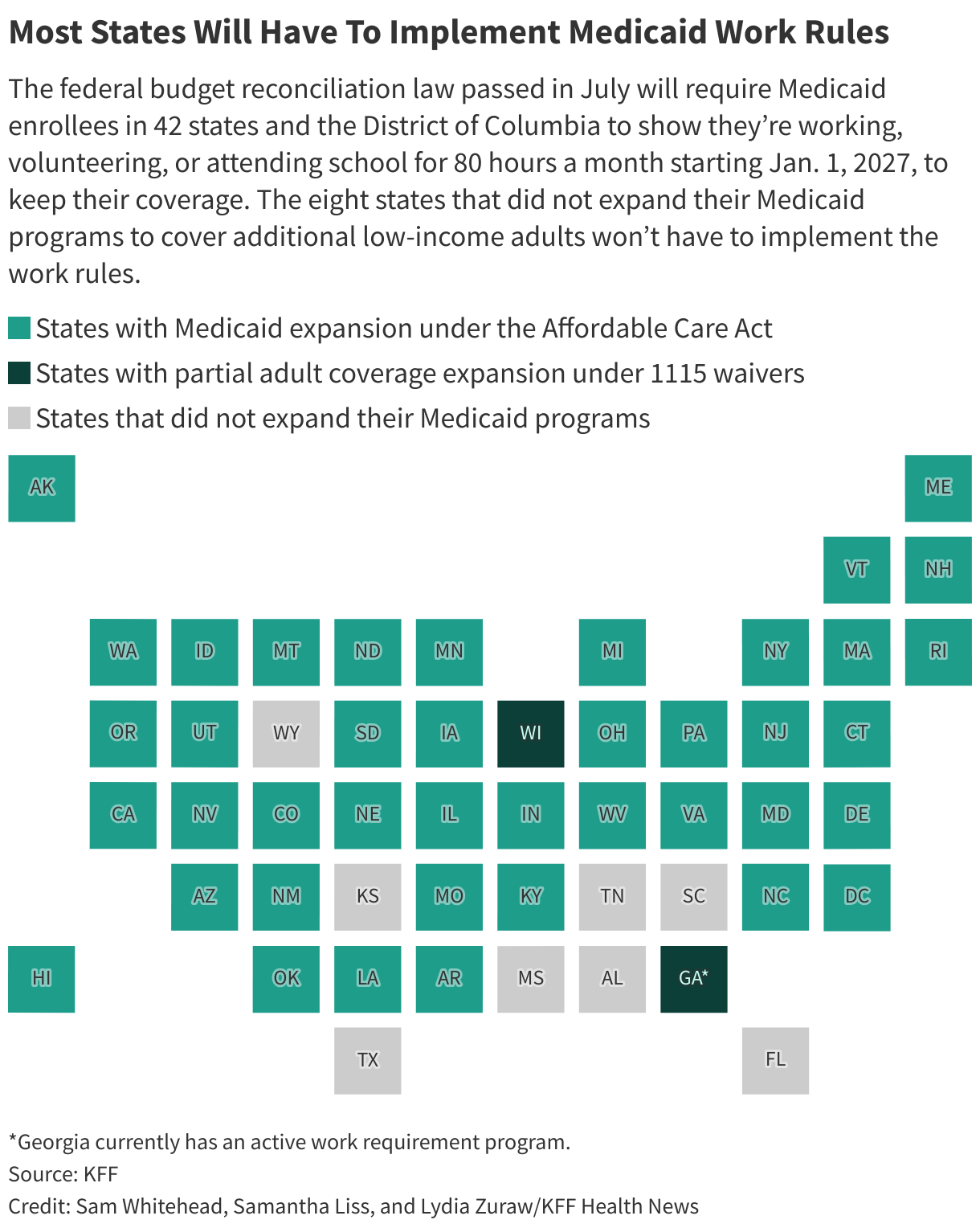 Final Rules for Medicaid Work Requirements Are Out. Here’s What You Need To Know.